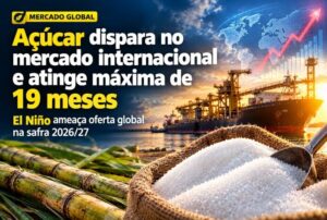 Açúcar dispara no mercado internacional e atinge máxima de 19 meses; El Niño ameaça oferta global na safra 2026/27