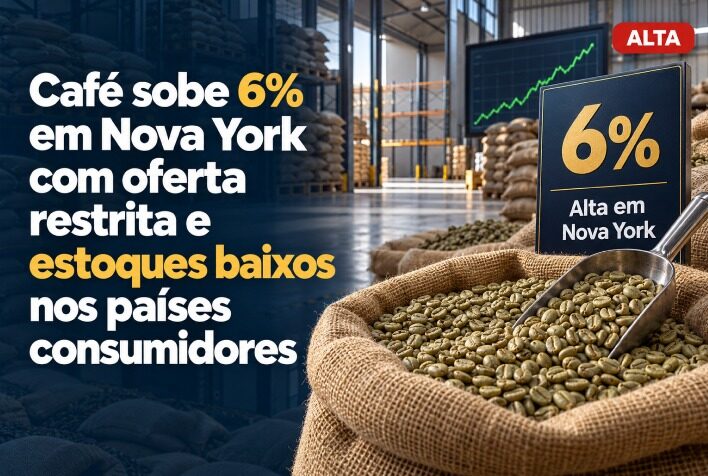 Café sobe 6% em Nova York com oferta restrita e estoques baixos nos países consumidores