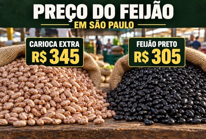 Preço do feijão: carioca extra chega a R$ 345 e preto tem negócios a R$ 305 em São Paulo