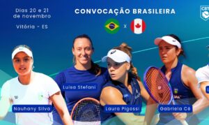 Seleção feminina de tênis é convocada para Billie Jean King Cup